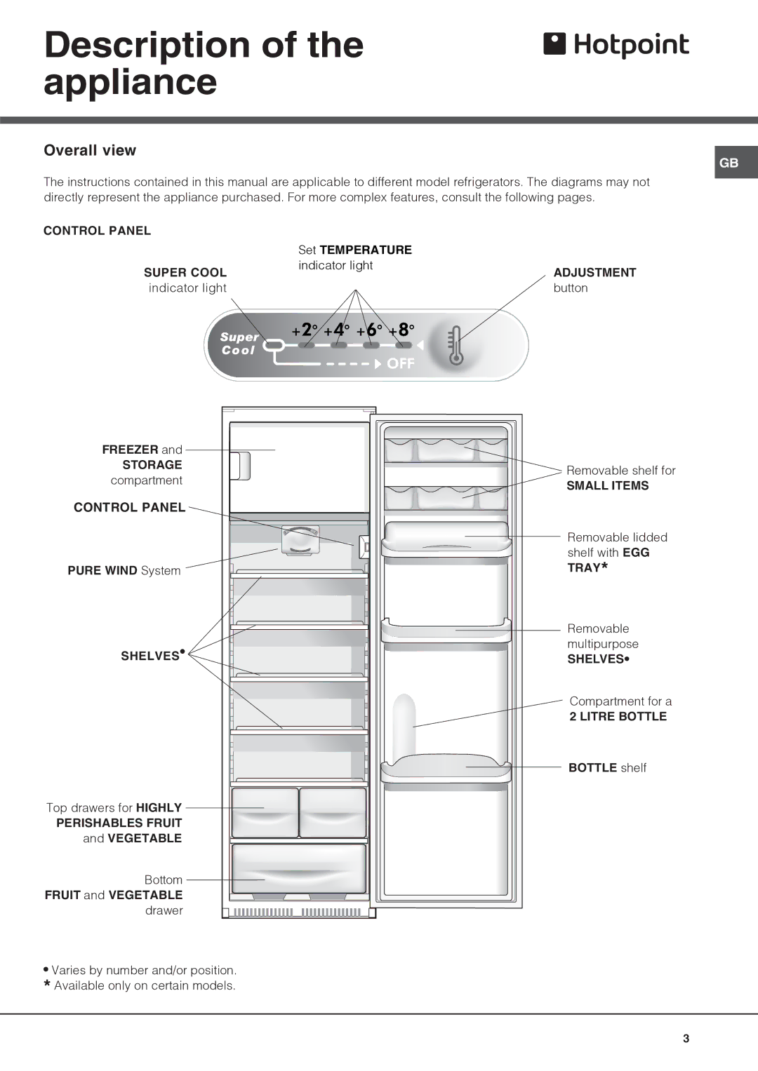 Hotpoint HSZ3021VL, Refrigerator operating instructions Description of the appliance, Overall view 