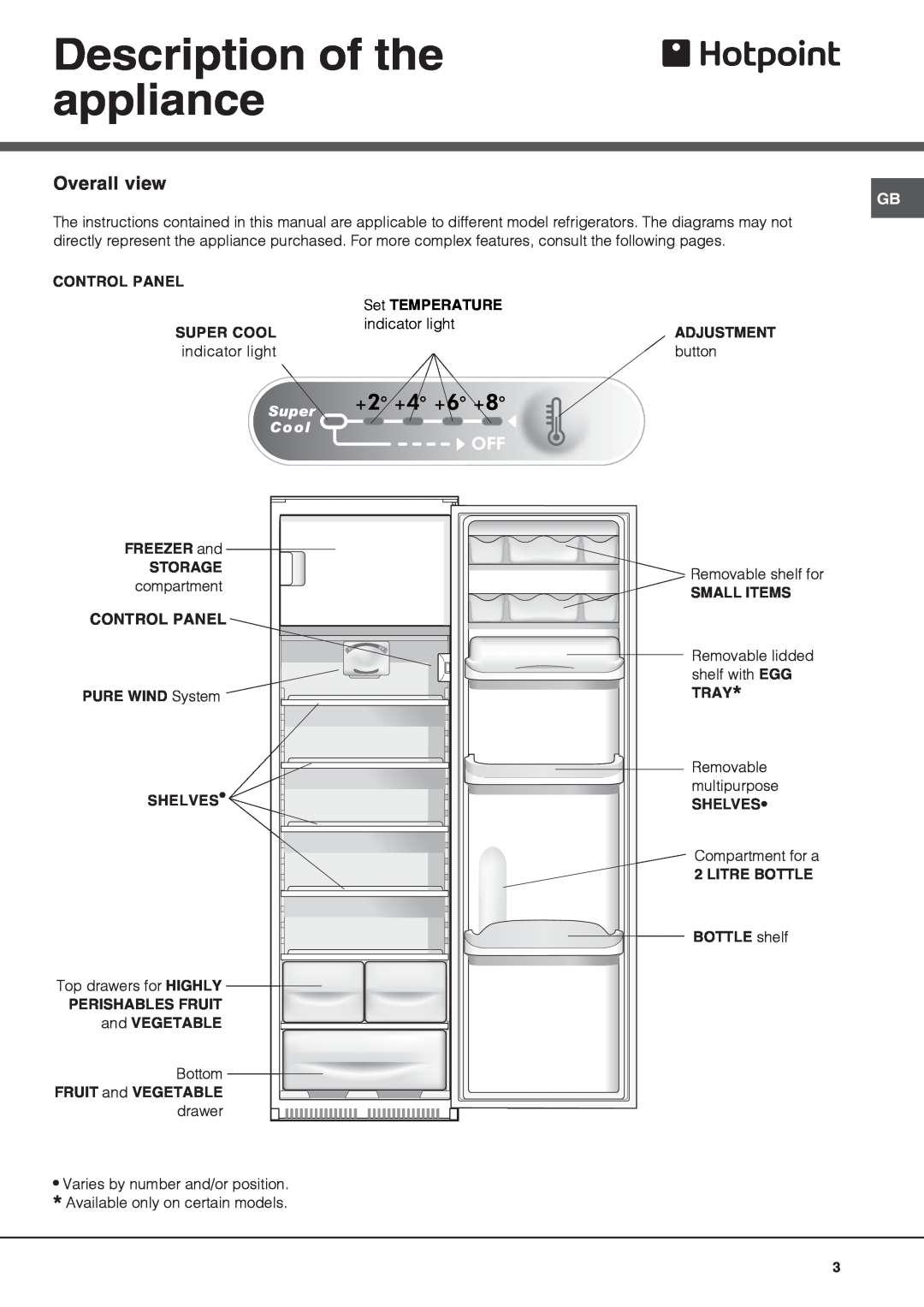 Hotpoint HSZ3021VL, Refrigerator operating instructions Description of the appliance, Overall view 