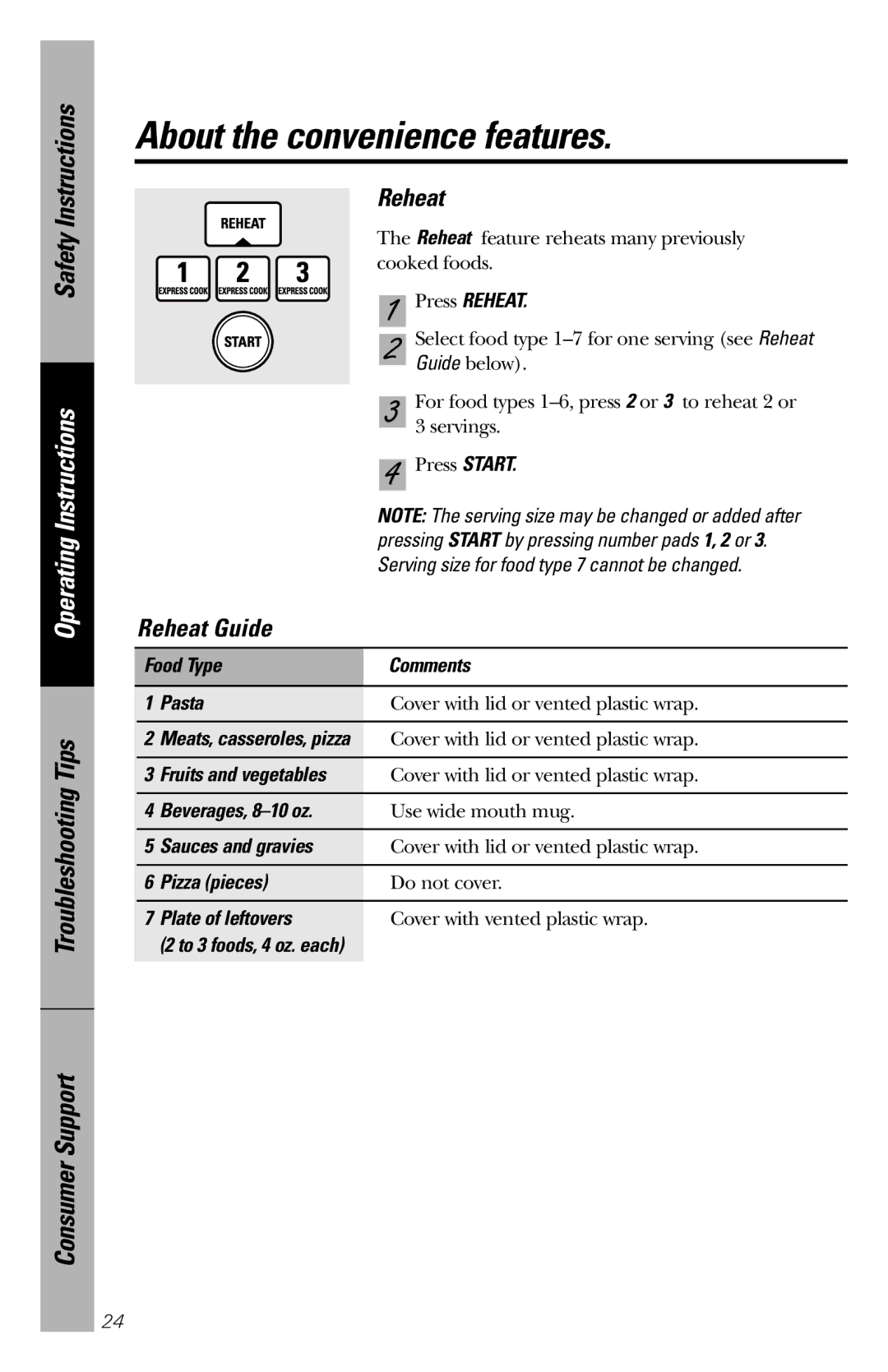 Hotpoint rem25 owner manual Reheat Guide 