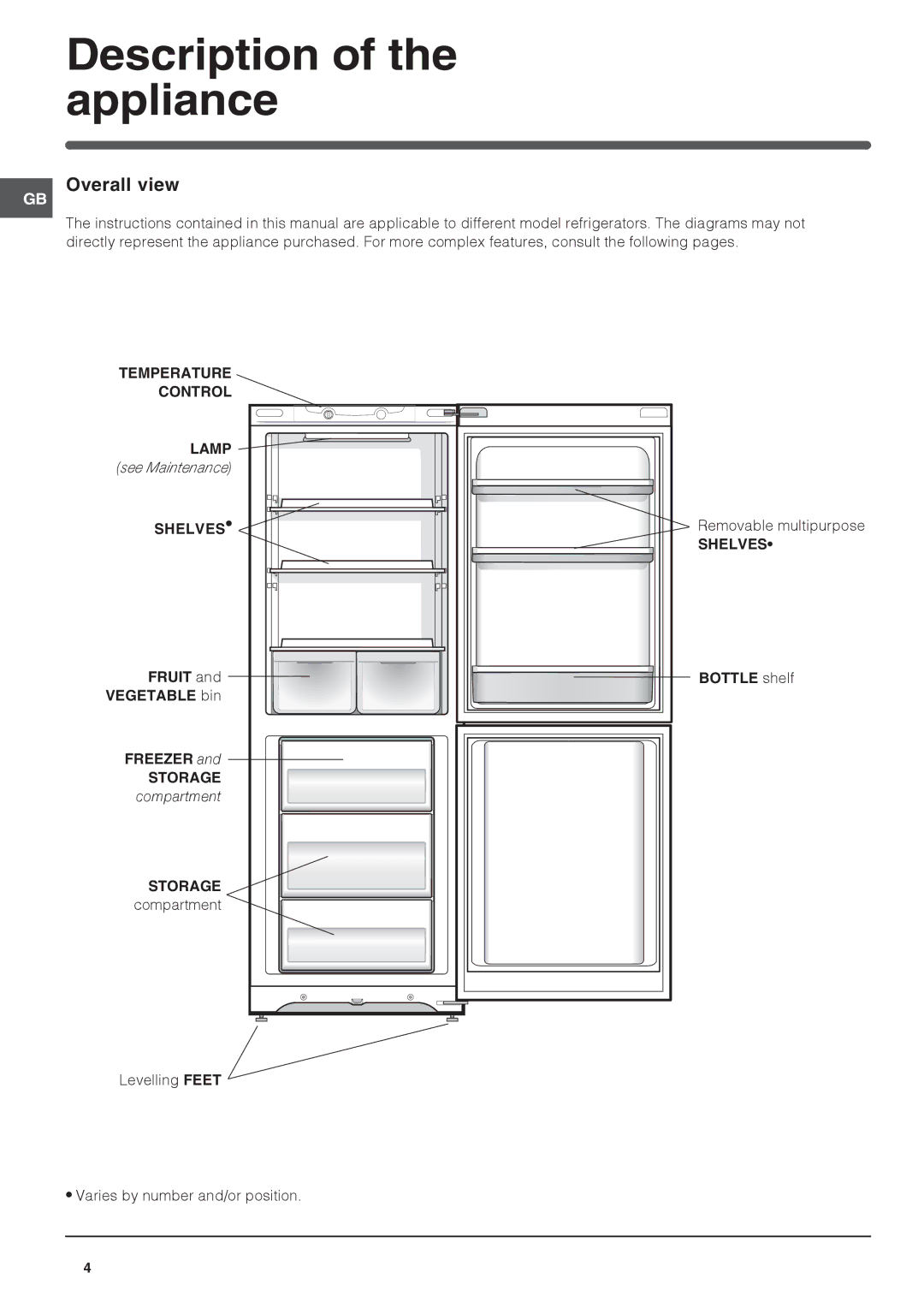 Hotpoint RF 175WP, RF175MP, RF175MG, REFRIGERATOR/FREEZER COMBINATION manual Description of the appliance, Overall view 