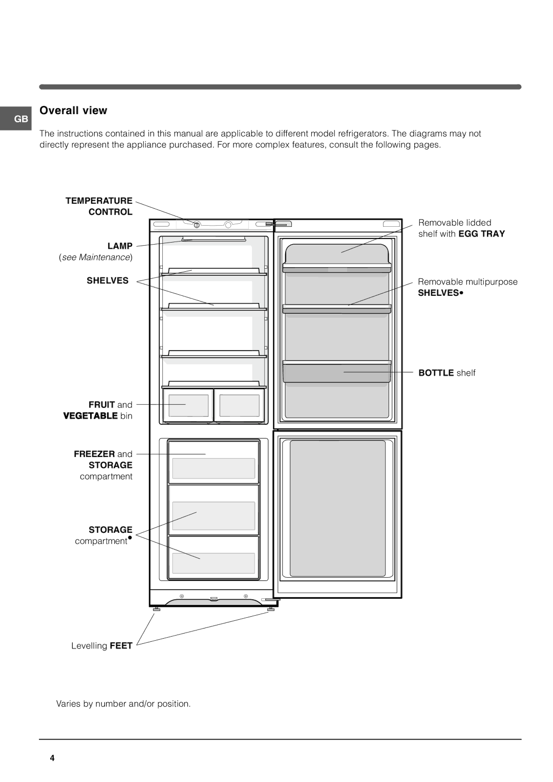 Hotpoint RF175B, RF187B manual Description of the appliance, Overall view 