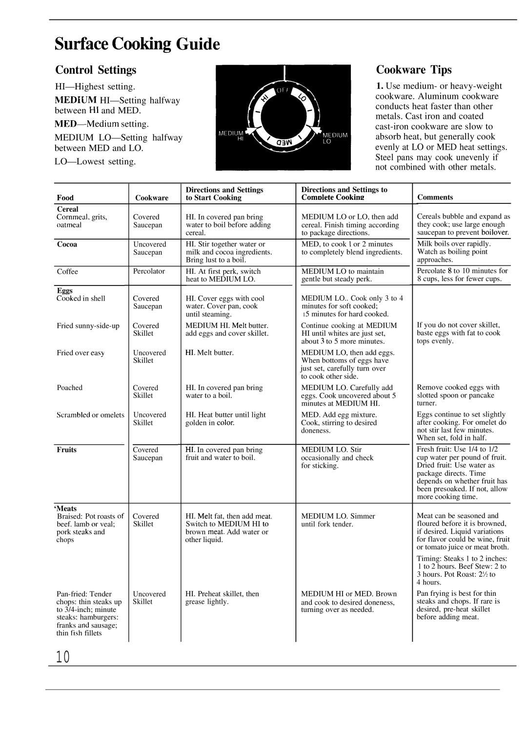 Hotpoint RF725GP warranty Sutiace Cooting Guide, Control Settings, Cookware Tips 