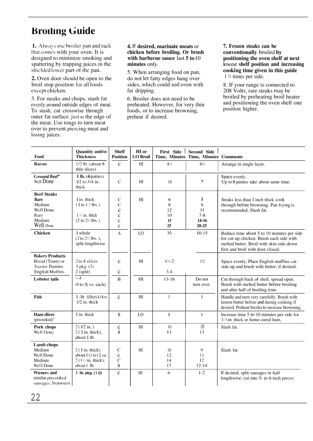 Hotpoint RF725GP warranty Bro~llng Guide 