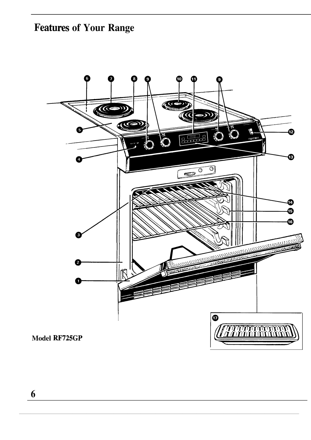 Hotpoint RF725GP warranty Featires of Your Range, Model ~725GP 