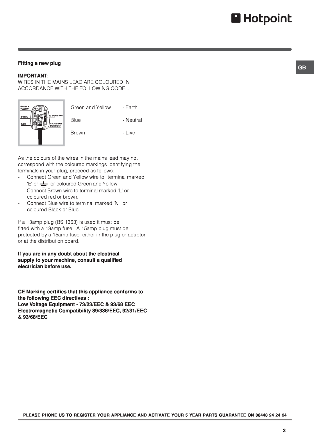 Hotpoint RFA52 manual 