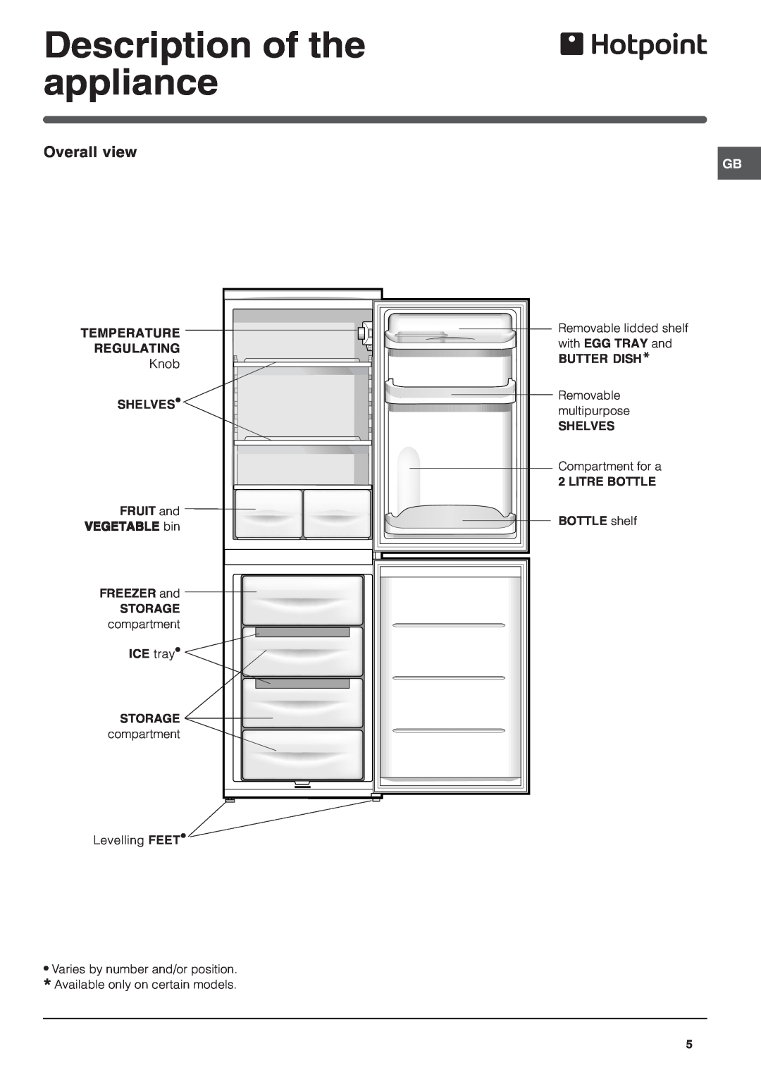 Hotpoint RFA52T, RFA52P, RFA52S Description of the appliance, Temperature, Regulating, VEGETABLE bin, FREEZER and, Storage 