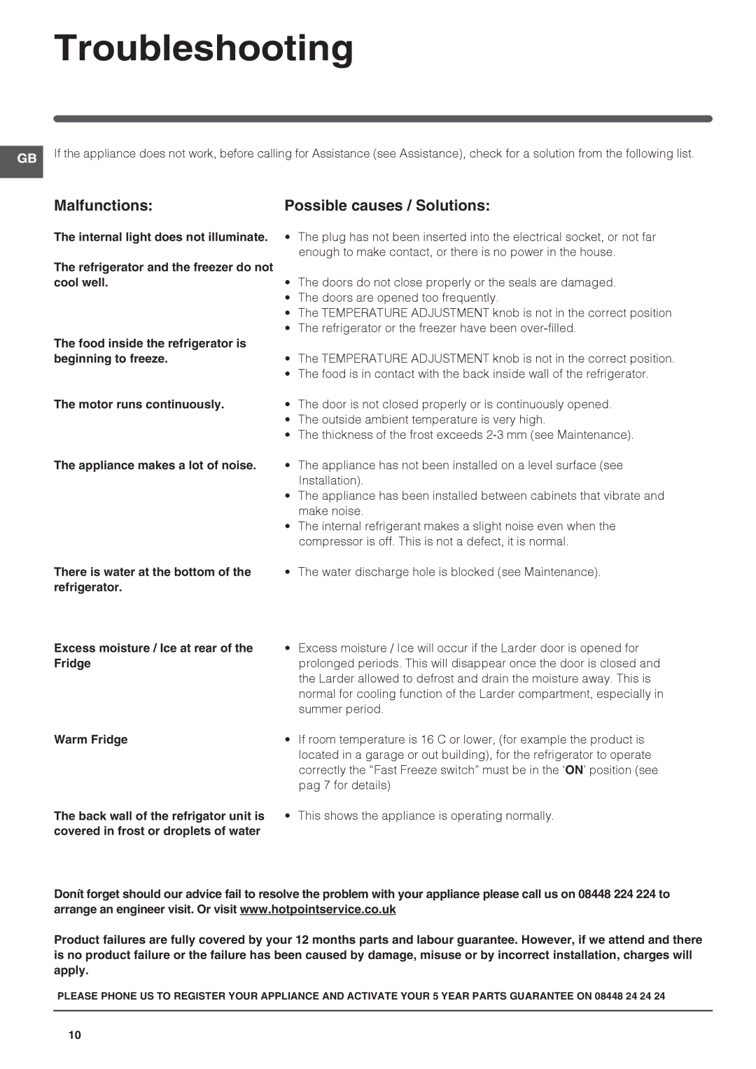 Hotpoint RFA52xx Troubleshooting, Malfunctions Possible causes / Solutions, Appliance makes a lot of noise, Warm Fridge 