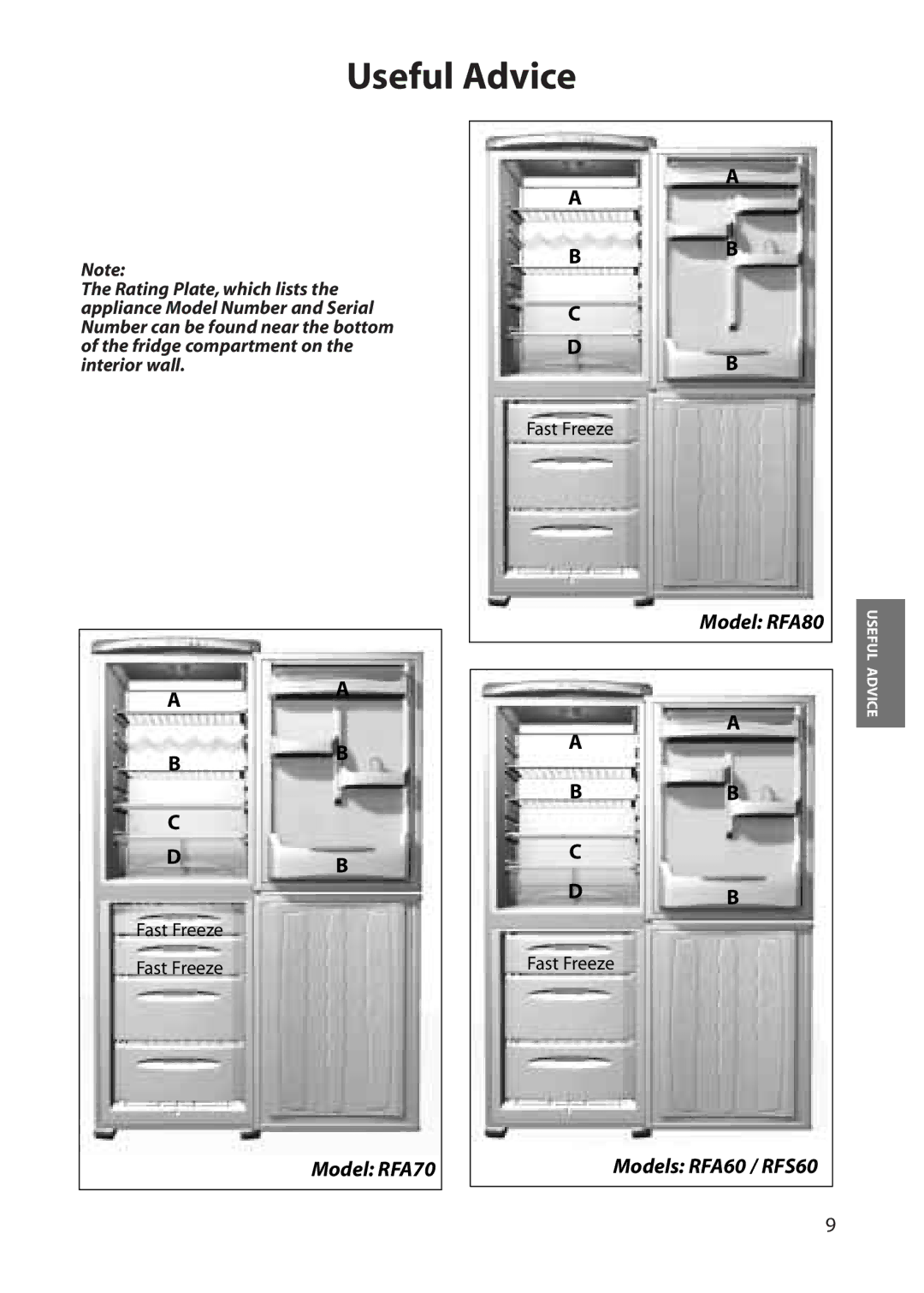 Hotpoint RFA80, RFA70, RFA60, RFS60 manual Useful Advice 