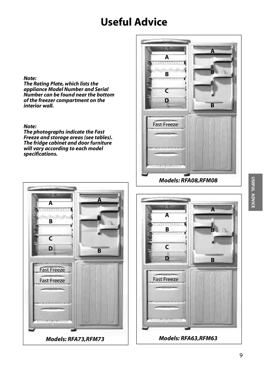 Hotpoint RFA73, RFM08, RFA08, RFA63, RFM63, RFM73 manual Useful Advice 