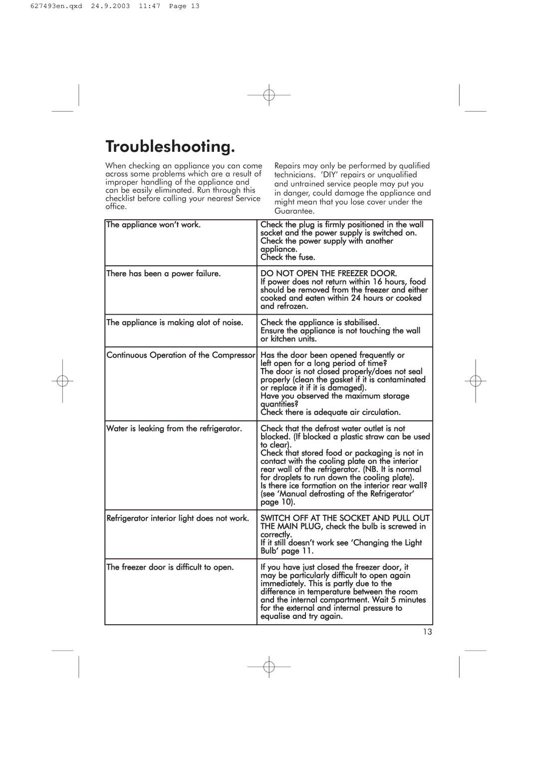 Hotpoint RFR50V manual Troubleshooting, Do not Open the Freezer Door 