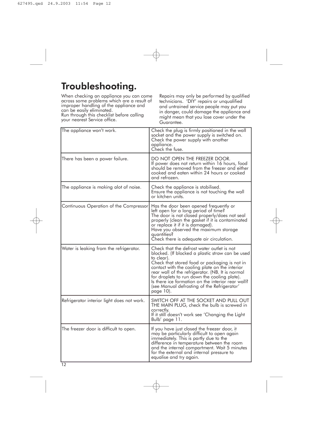 Hotpoint RFR51V manual Troubleshooting, Do not Open the Freezer Door 