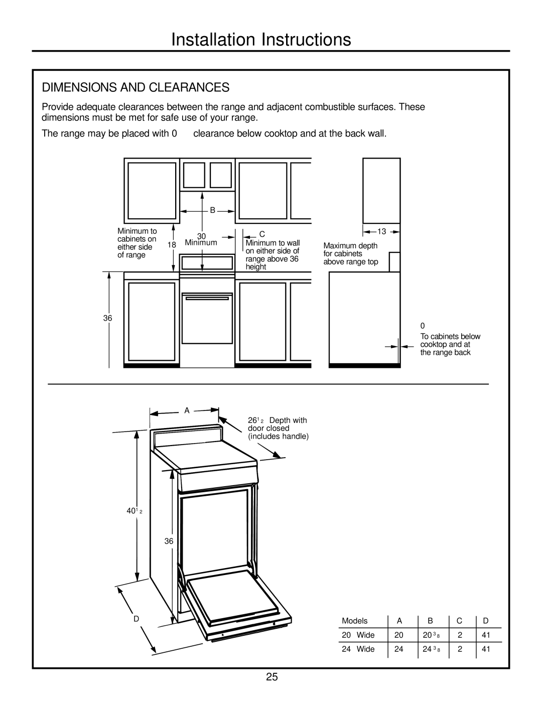 Hotpoint RGA720, RGA724 owner manual Dimensions and Clearances, 36″ 