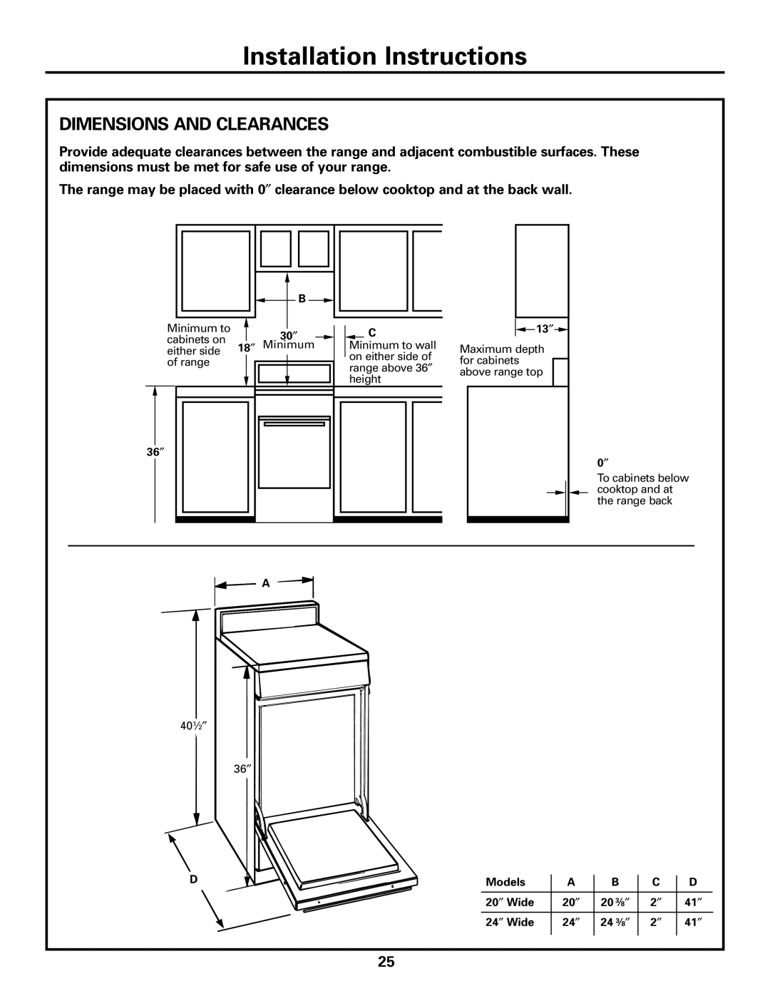 Hotpoint RGA720, RGA724 owner manual Dimensions and Clearances, 36″ 