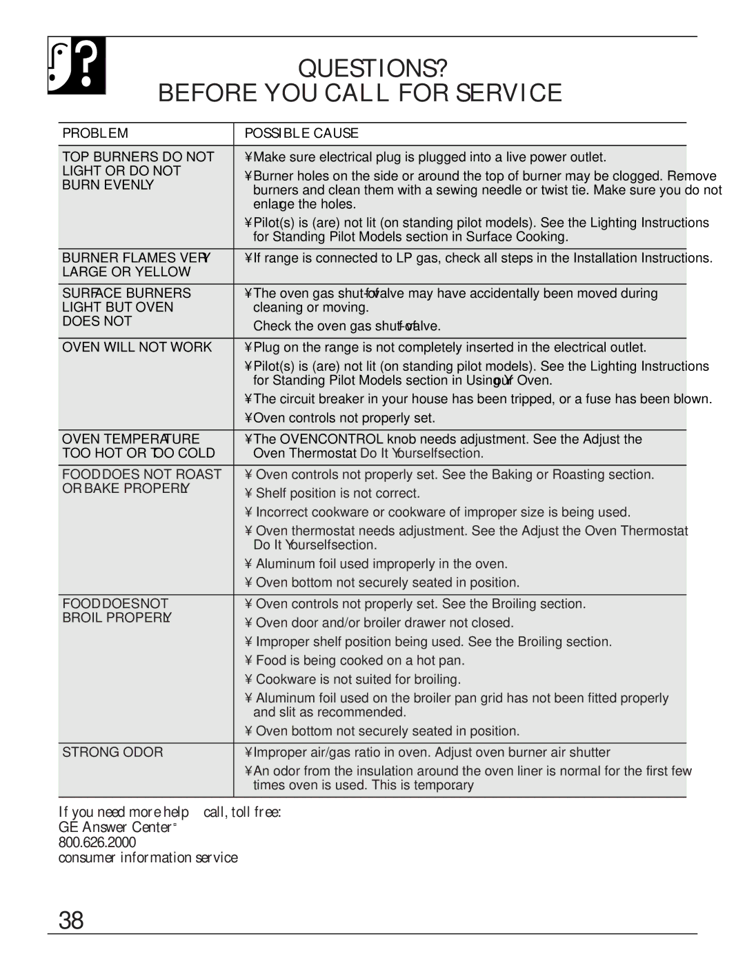 Hotpoint RGB506 installation instructions QUESTIONS? Before YOU Call for Serviceé, Problem Possible Cause 