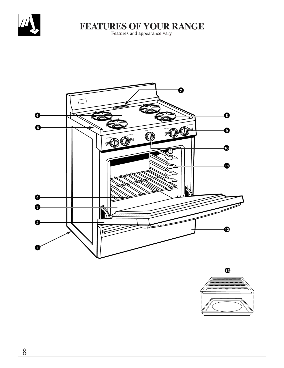 Hotpoint RGB506 installation instructions Features of Your Range 