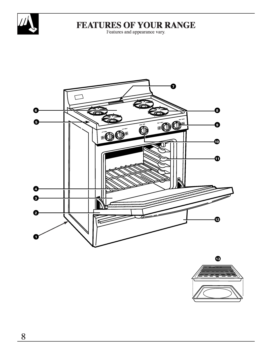 Hotpoint RGB506 installation instructions Features Of Your Range, Oven, Left Front Left Rear, Right, Temp 