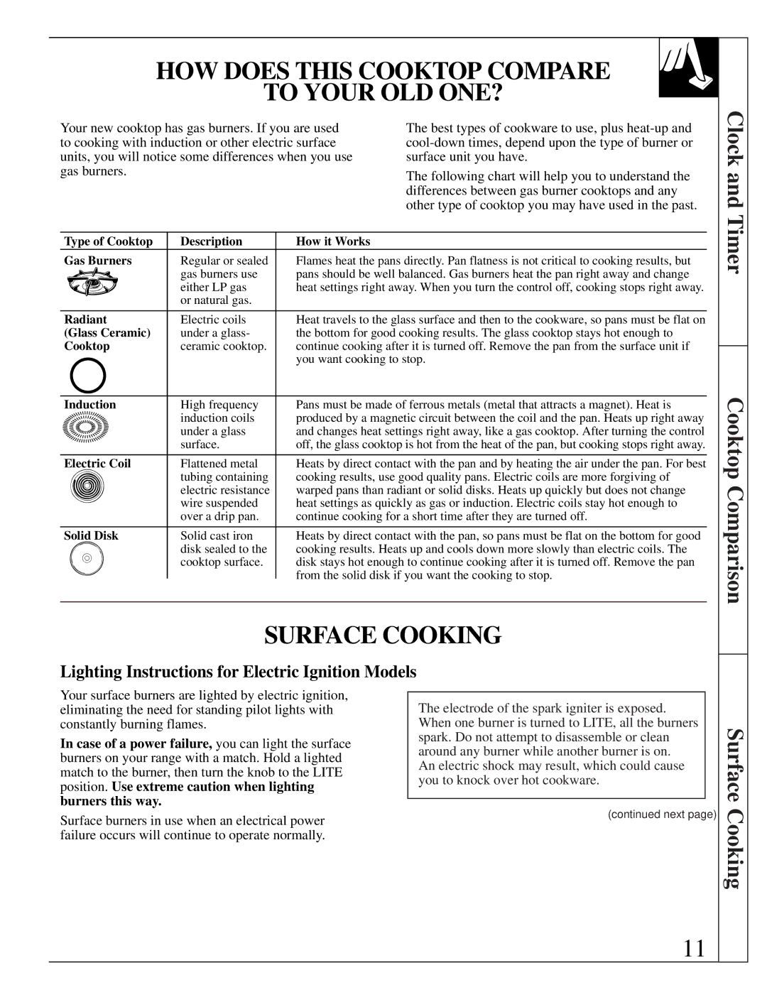 Hotpoint RGB628, RGB535, RGB533, RGB532, RGB530, RGB525, RGB526 HOW does this Cooktop Compare To Your OLD ONE?, Surface Cooking 