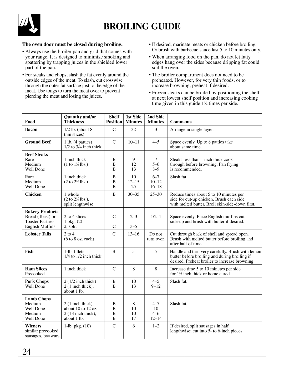 Hotpoint RGB744 installation instructions Broiling Guide, Oven door must be closed during broiling 