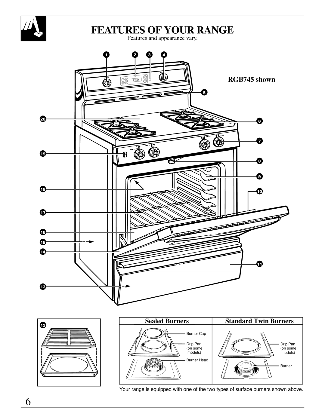 Hotpoint RGB744 installation instructions Features of Your Range, RGB745 shown 