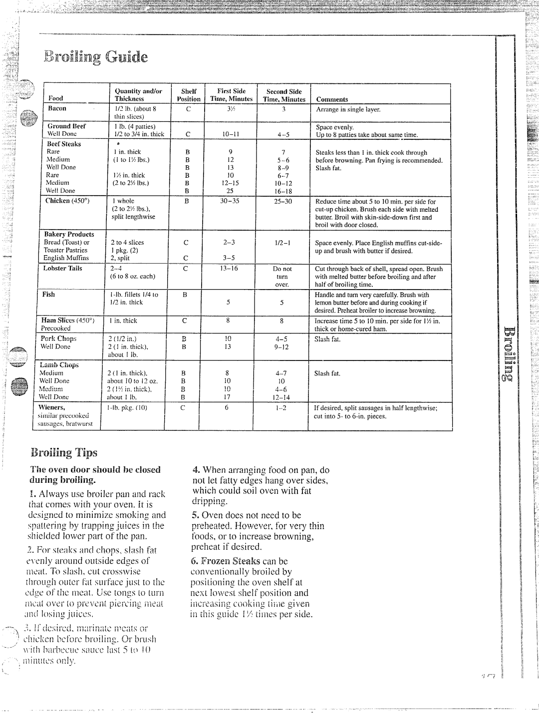 Hotpoint RGB744GER, RGB745GER installation instructions Shc’lt’, $g+& ’’con 