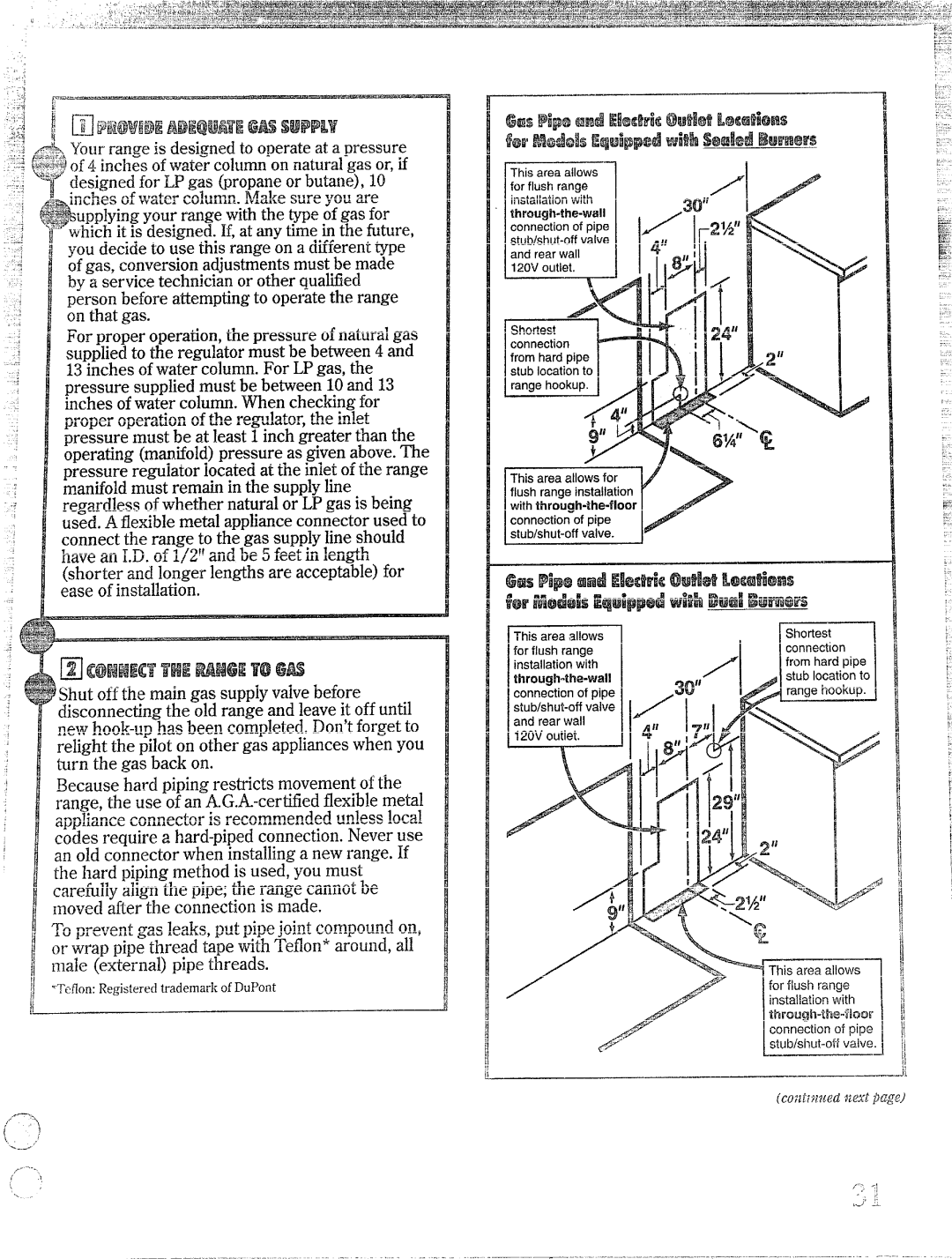 Hotpoint RGB744GER, RGB745GER installation instructions ~ mFR@wiaEm&QwATEGMsuPrkY, Valve 1/!1 