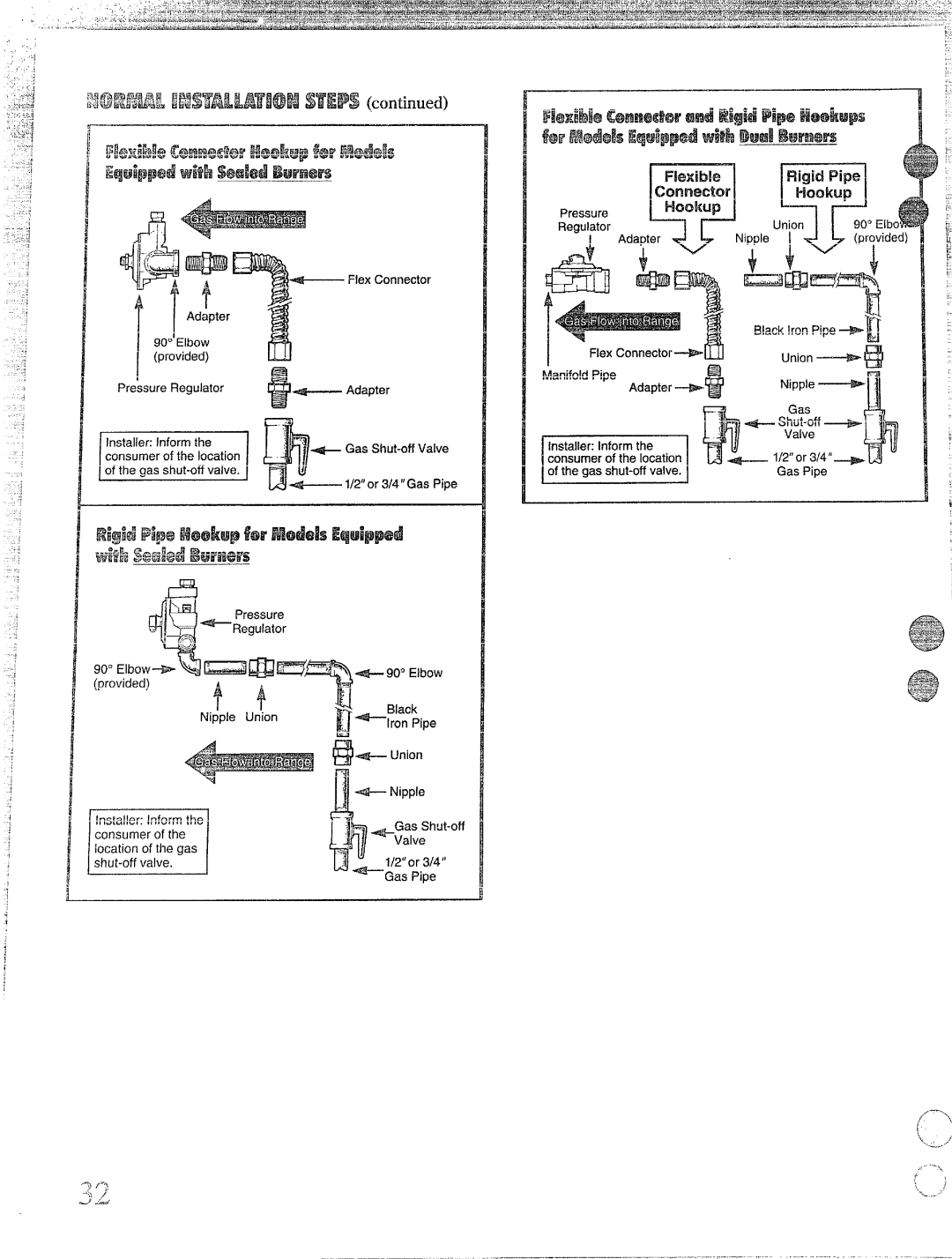 Hotpoint RGB745GER, RGB744GER installation instructions ‘‘-1f1e 