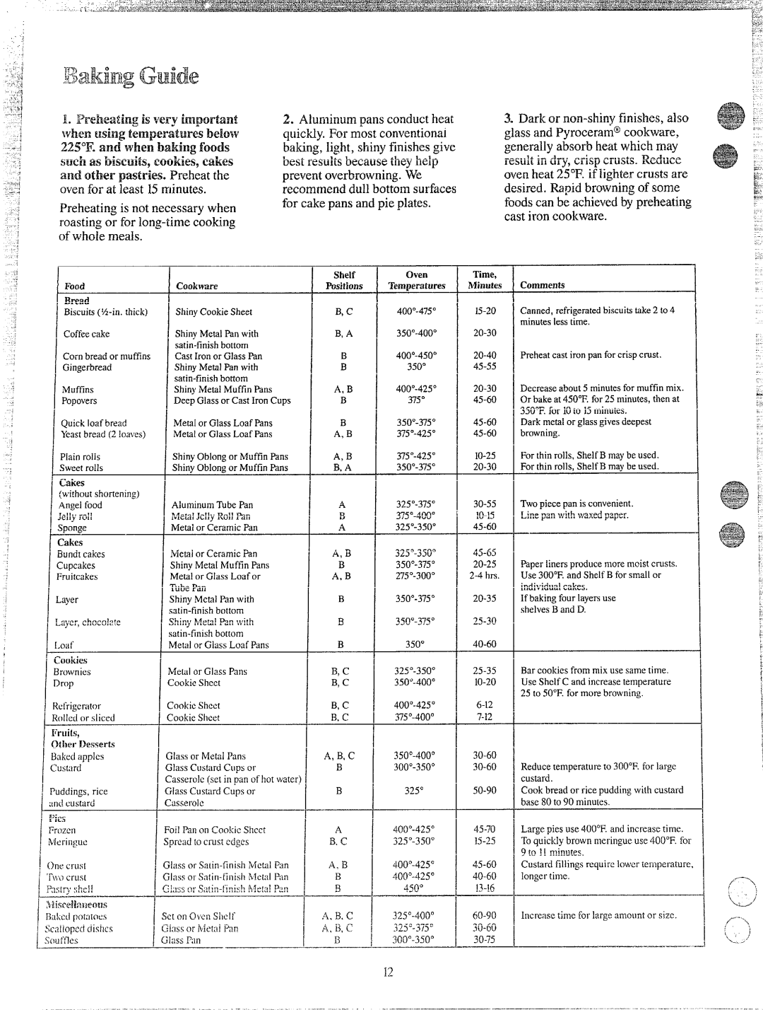 Hotpoint RGB746GEJ, RGB744GEJ warranty Preheatingisvery important whenusingtemperaturesbelow 