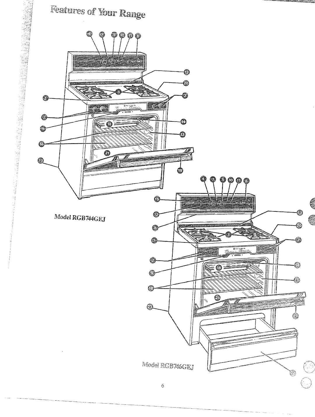 Hotpoint RGB746GEJ warranty ModelRGB744GEJ 