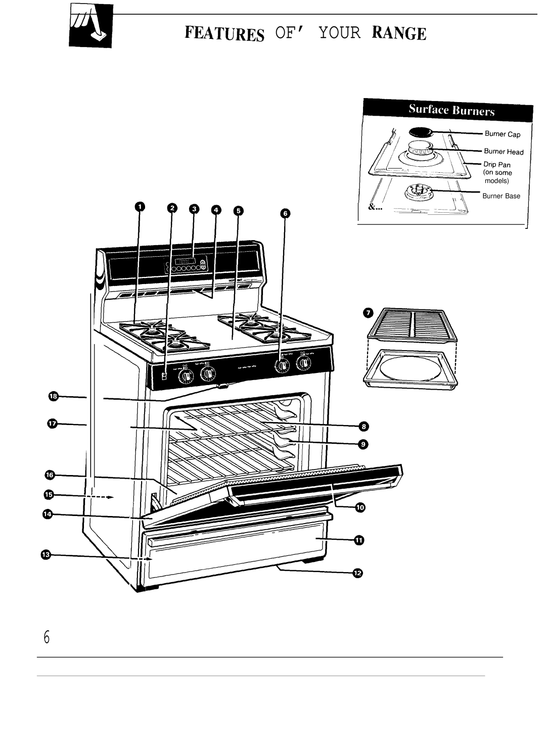 Hotpoint RGB747GER installation instructions Features OF’ Your Range, ‘k 