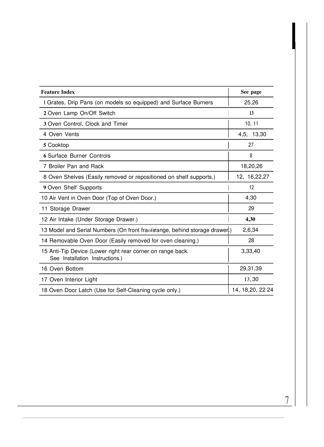 Hotpoint RGB747GER installation instructions Feature Index See 