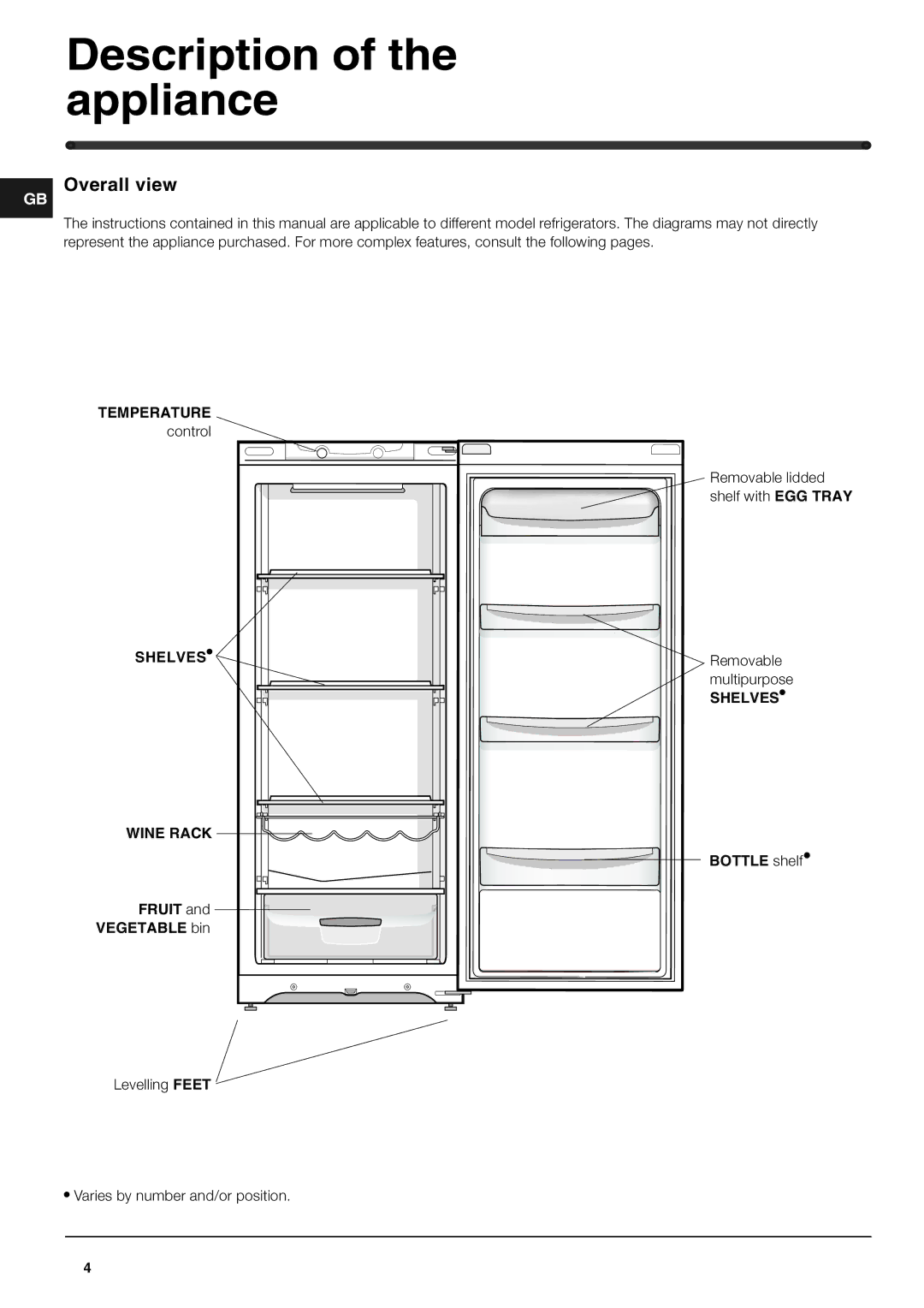 Hotpoint RL150P, RL150G operating instructions Description of the appliance, Overall view, Fruit Vegetable bin, Bottle shelf 