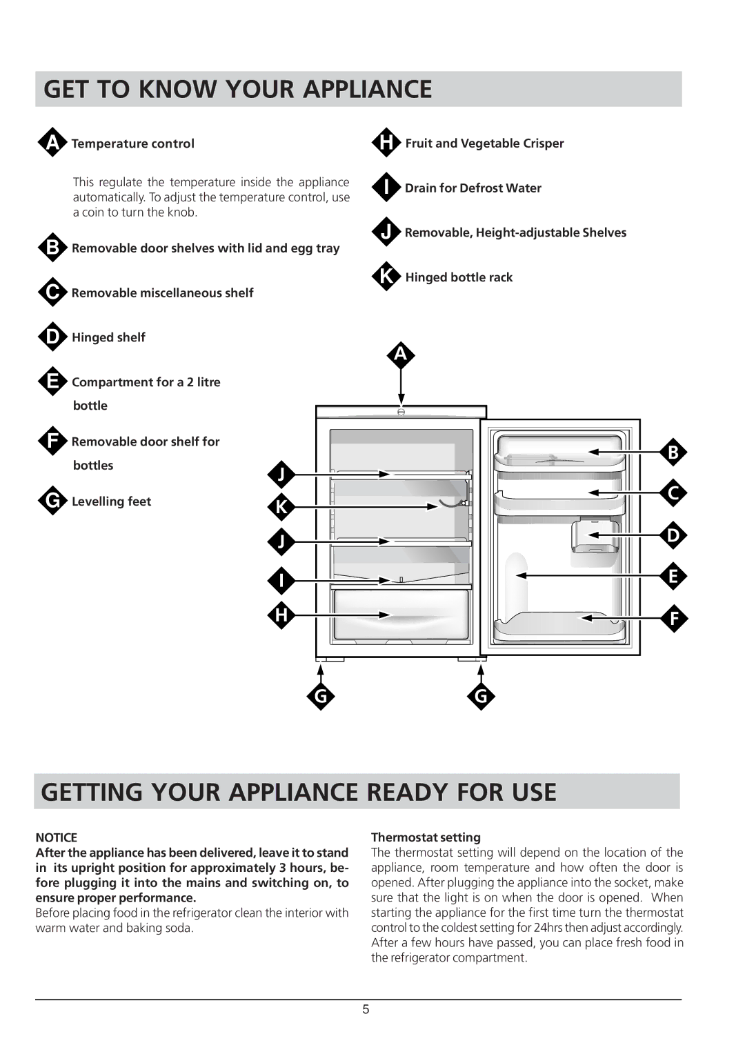 Hotpoint RLA 21 GET to Know Your Appliance, Getting Your Appliance Ready for USE, Temperature control, Thermostat setting 