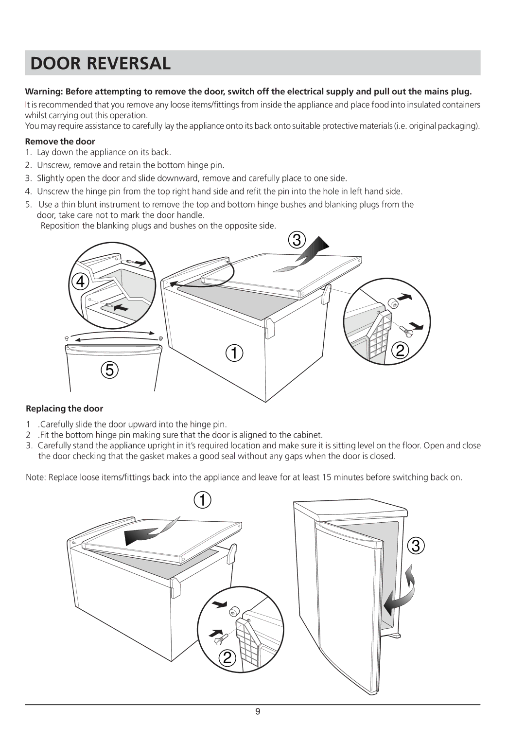 Hotpoint RLA 21 manual Door Reversal, Remove the door, Replacing the door 