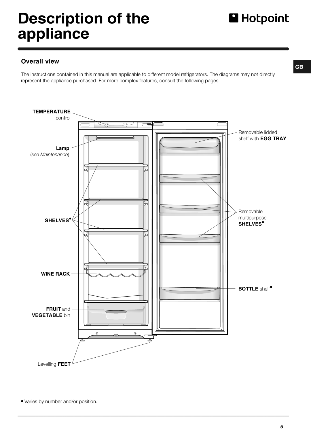 Hotpoint RLA175P operating instructions Description of the appliance, Overall view 