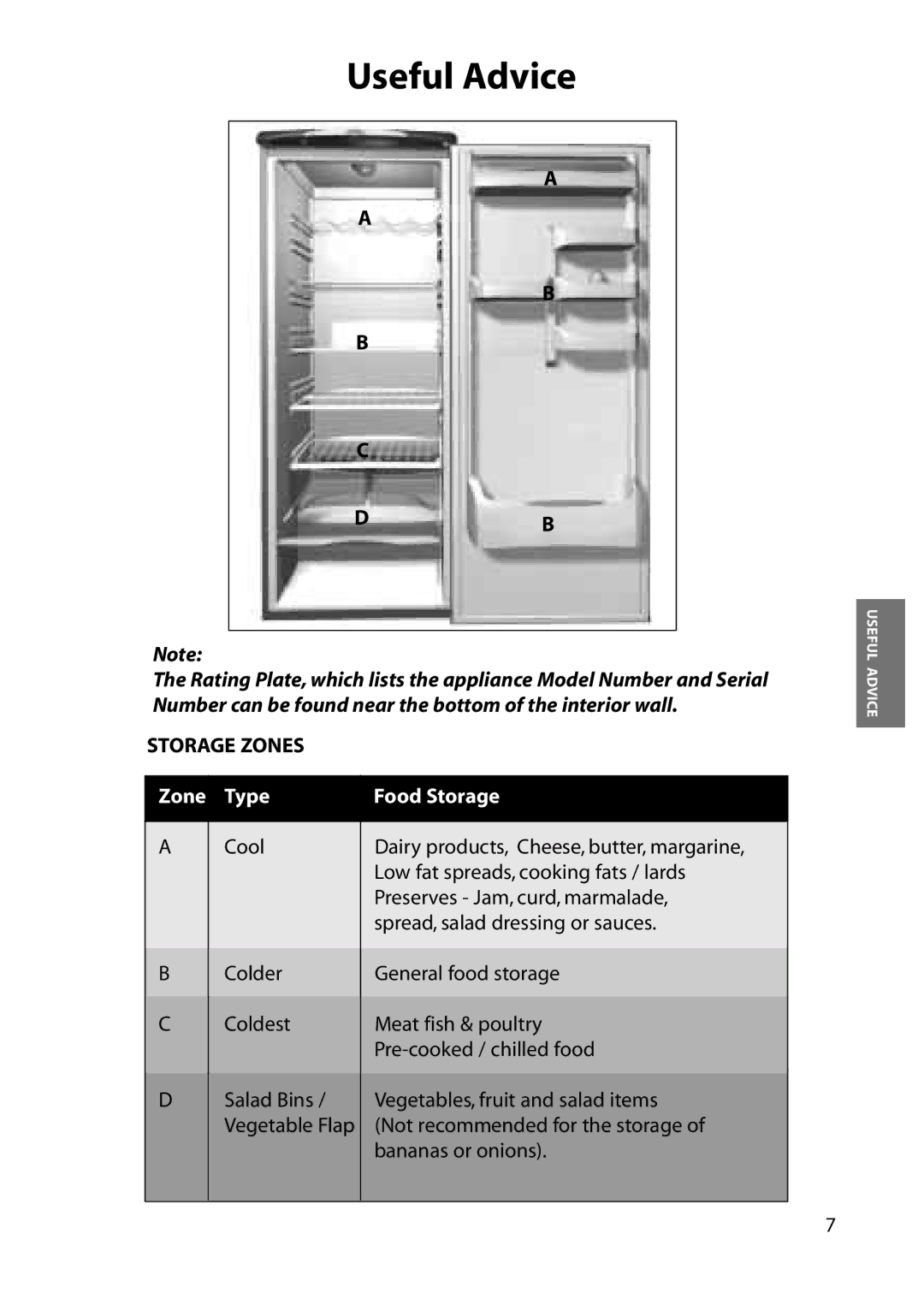 Hotpoint RLA52, RLA50 manual Useful Advice, Storage Zones 