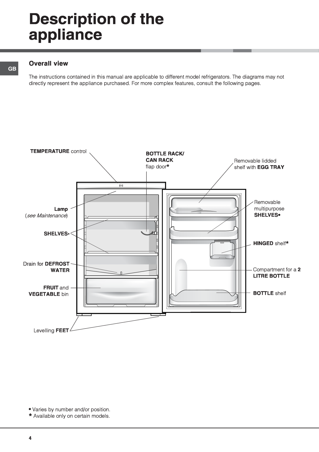 Hotpoint RLAV21P Description of the appliance, TEMPERATURE control, Bottle Rack, Lamp, HINGED shelf, Water, Litre Bottle 