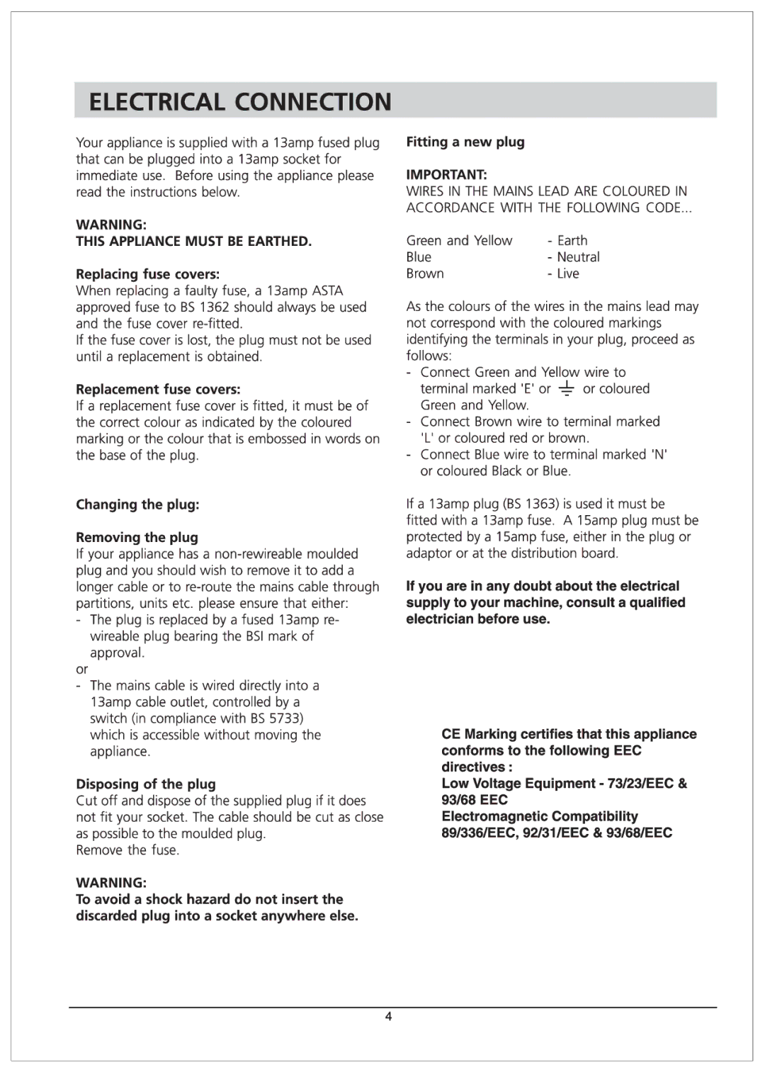 Hotpoint RLAV21P manual 