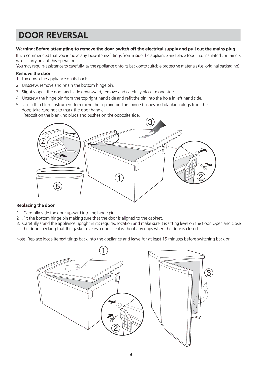 Hotpoint RLAV21P manual 