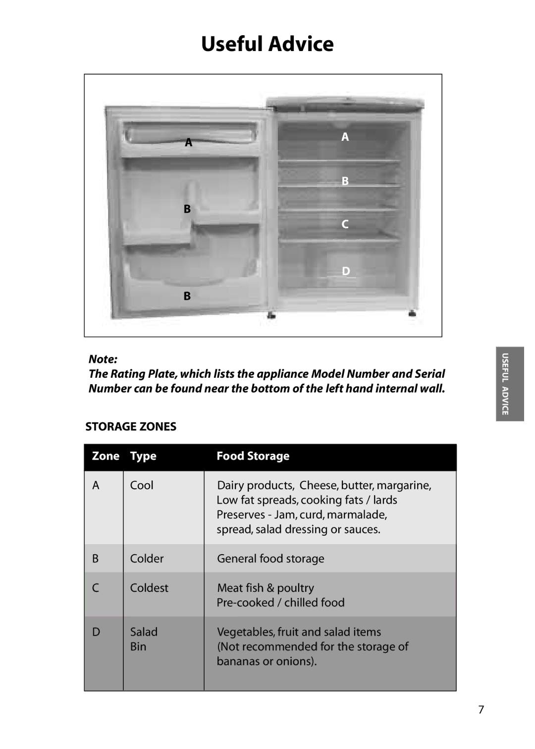 Hotpoint RLA33, RLM31, RLM33, RLA31 manual Useful Advice, Storage Zones 