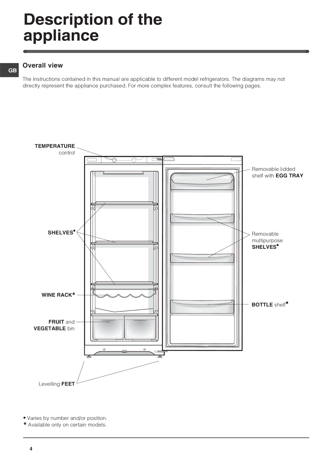 Hotpoint RLS150G manual Description of the appliance, Overall view, Fruit Vegetable bin, Bottle shelf 