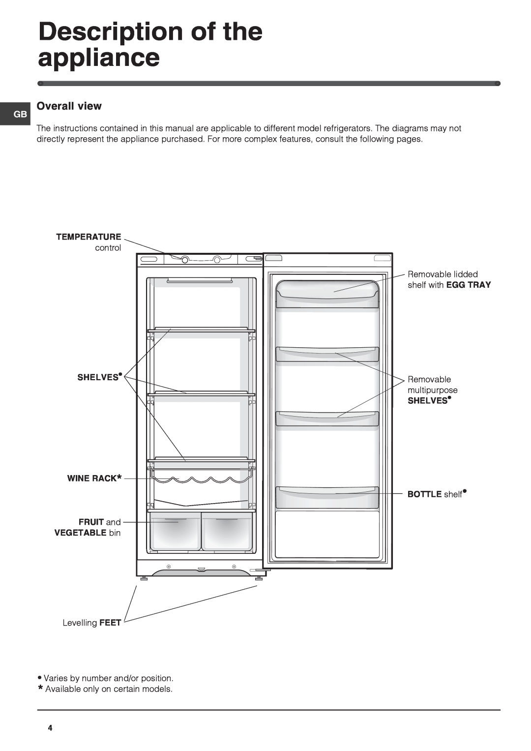 Hotpoint RLS150G manual Description of the appliance, Overall view, Temperature, SHELVES WINE RACK FRUIT and VEGETABLE bin 