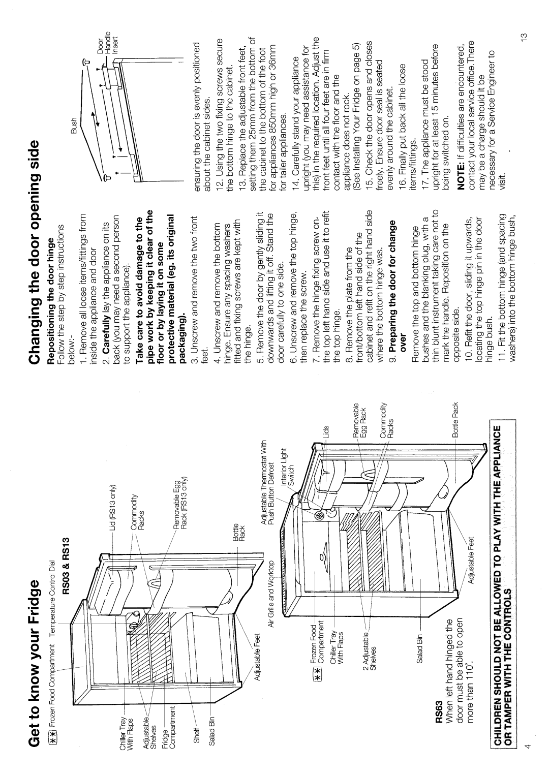 Hotpoint RS13 manual 