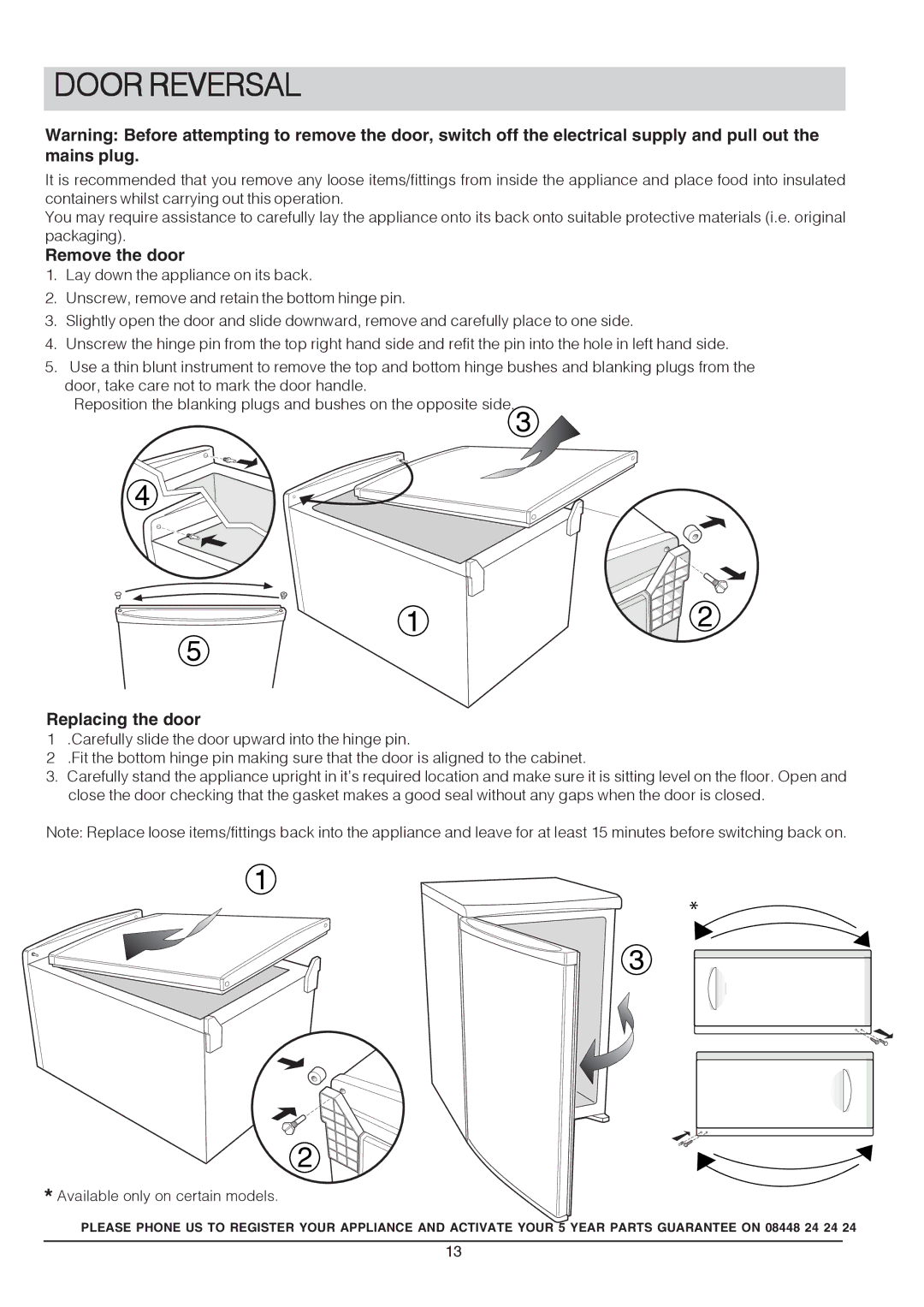 Hotpoint RSAAV21P, RSA 21 manual Door Reversal, Remove the door, Replacing the door 