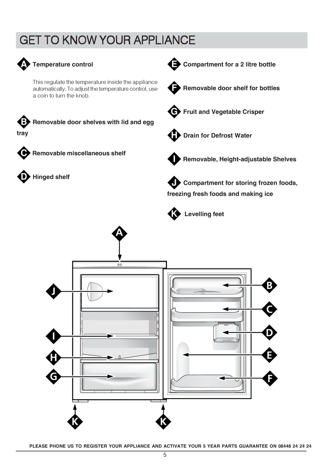 Hotpoint RSAAV21P, RSA 21 manual GET to Know Your Appliance, Temperature control, Hinged shelf 