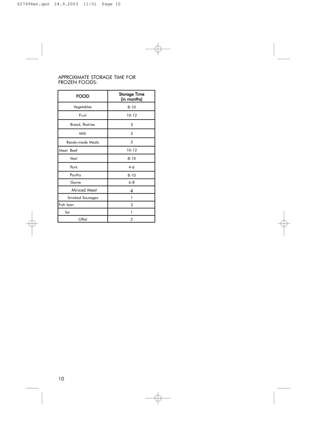 Hotpoint RSR50V manual Approximate Storage Time for Frozen Foods 