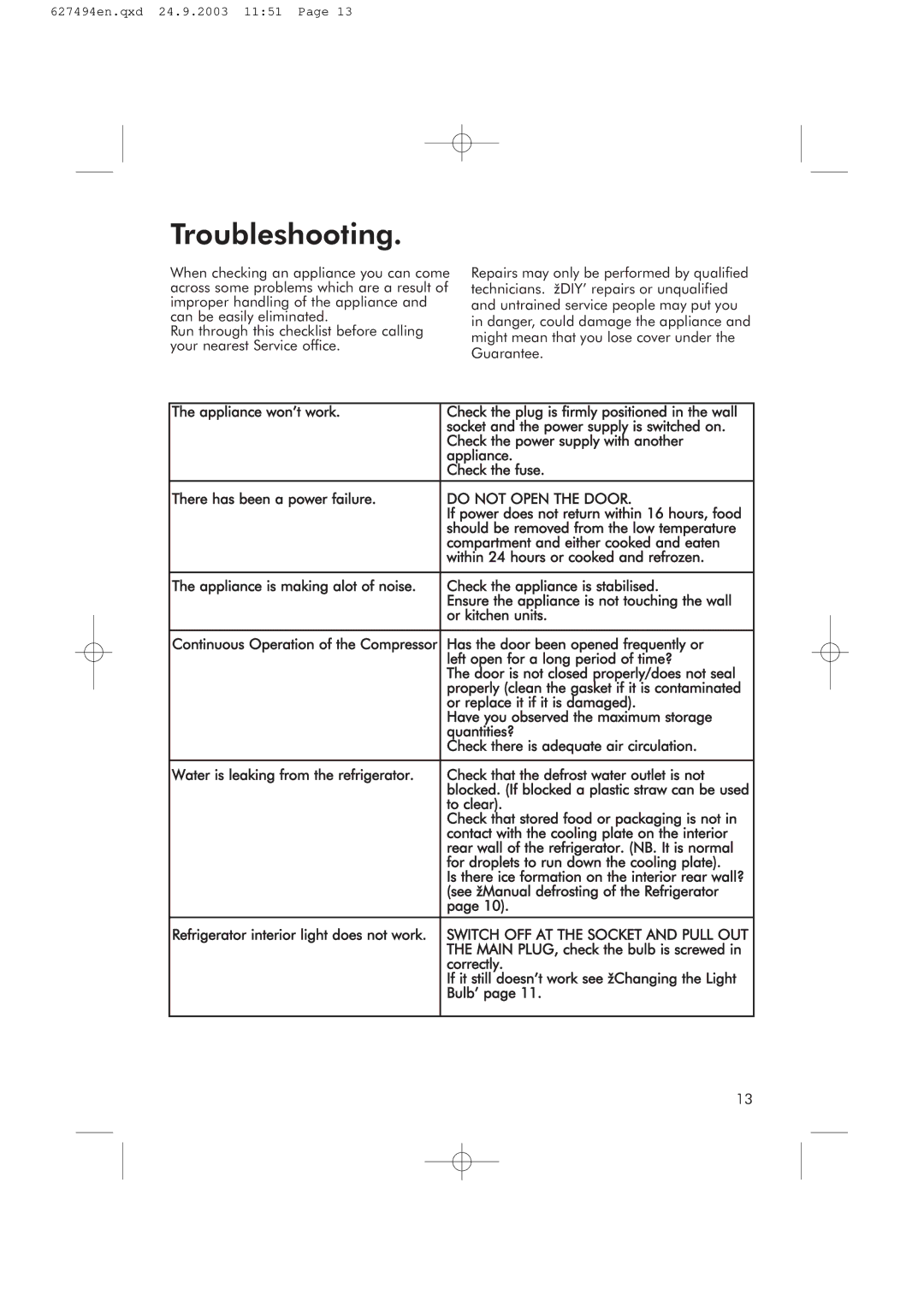 Hotpoint RSR50V manual Troubleshooting, Do not Open the Door 