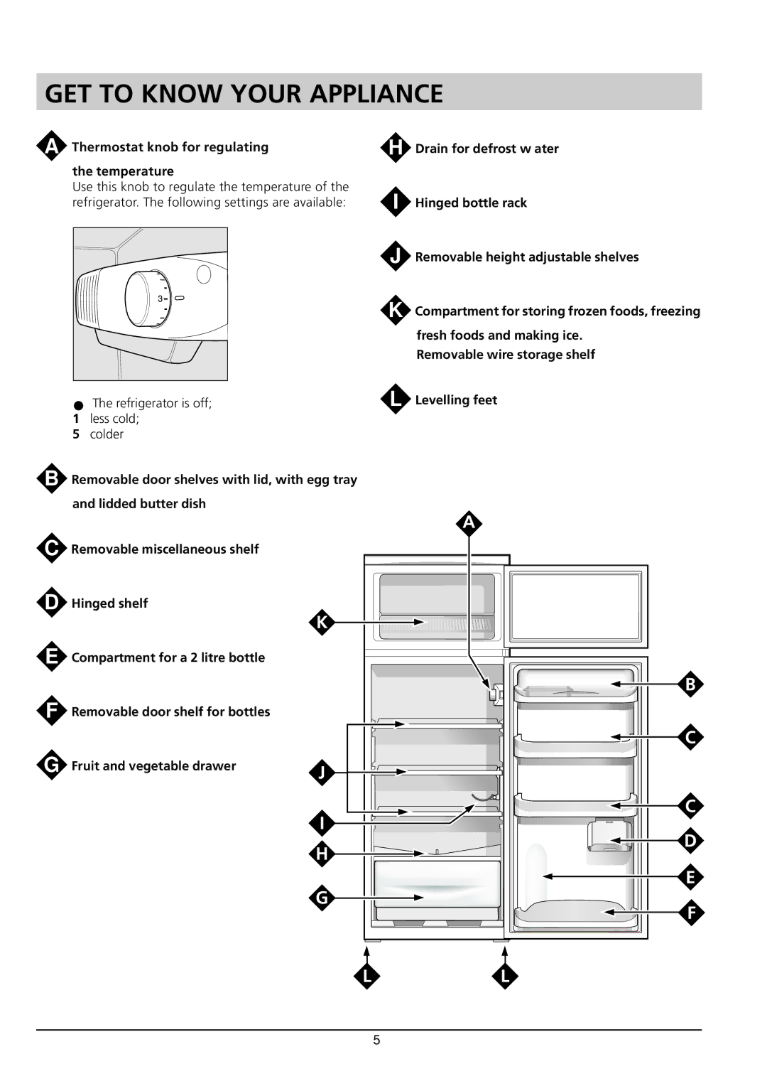 Hotpoint RTA 41 manual GET to Know Your Appliance, Thermostat knob for regulating Temperature, Levelling feet 