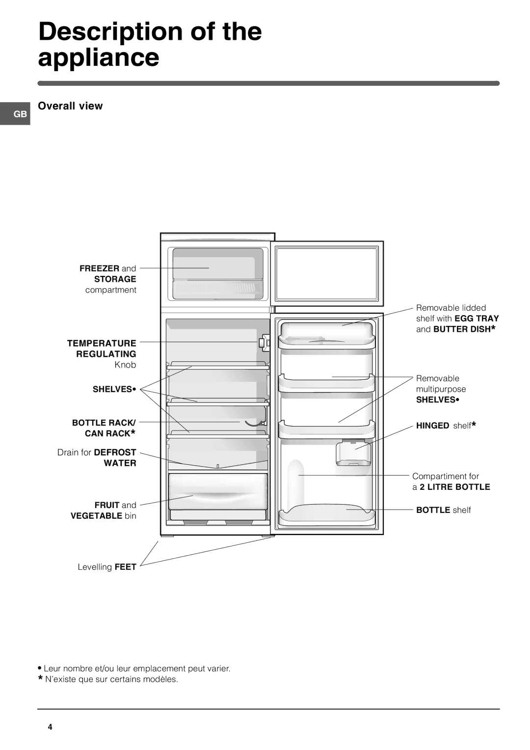 Hotpoint RTA 42 Description of the appliance, Overall view, Hinged shelf, Litre Bottle, Fruit Bottle shelf Vegetable bin 