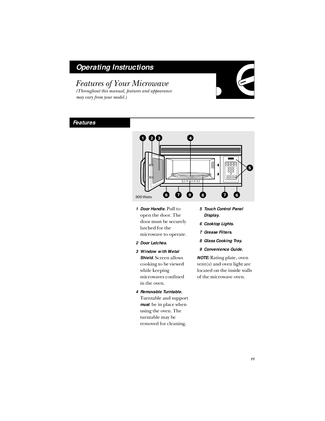 Hotpoint RVM1425 owner manual Operating Instructions, Features of Your Microwave 