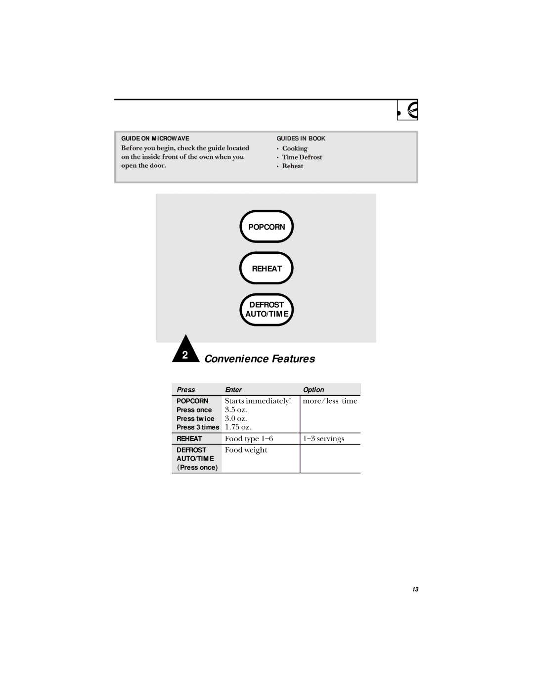 Hotpoint RVM1425 owner manual Press Enter Option, Guide on Microwave Guides in Book 